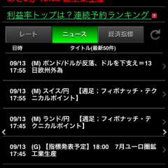 「 HyperSpeed Touch」マネーパートナーズ提供・FX取引アプリのサムネイル