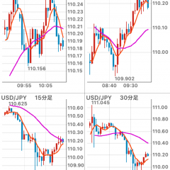 「野村FX」・野村証券のノムラFX取引専用口座アプリのサムネイル