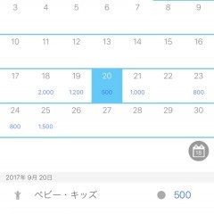 フリマの売上管理アプリ「フリメモ」でフリマの収益を把握しようのサムネイル