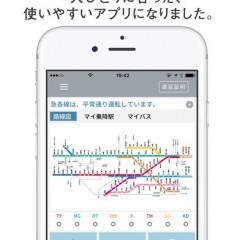 「東急線アプリ」は利用者に超便利＆お得なアイテムのサムネイル
