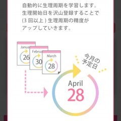  生理・妊娠・ダイエットに「リズム手帳」排卵日予測やダイエットに使える！のサムネイル