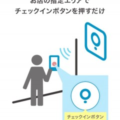 おでかけをもっと楽しく！スマポでポイントを貯めてお得な買い物をしようのサムネイル