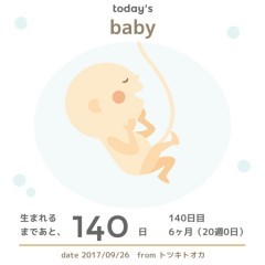 マタニティ・妊娠生活に関するサポート・お手伝いアプリ10選のサムネイル