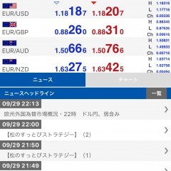 「ひまわりFX for iPhone」スマホで簡単にFX取引ができる！のサムネイル