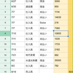 無料で使える！「Googleとの連携」アプリのおすすめ10選！のサムネイル