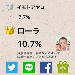 みんなで盛り上がる！似ている芸能人を診断するアプリ7選のサムネイル