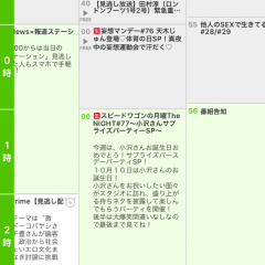 配信ジャンルを比較！おすすめの動画配信アプリ5選のサムネイル