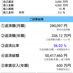 不動産投資の収支計算におすすめのシミュレーションアプリ5選のサムネイル