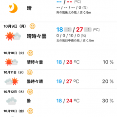 毎朝活用できる！おすすめ天気予報アプリ5選のサムネイル