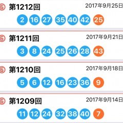 アプリを使って高額当選を目指そう！宝くじおすすめアプリ5選のサムネイル