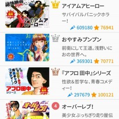 無料でどこまで読めるのか？人気無料マンガアプリ徹底比較！のサムネイル
