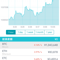 始めるなら今がチャンス！仮想通貨アプリ人気ランキングTOP3！のサムネイル