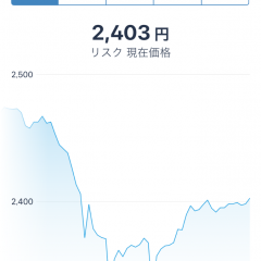 仮想通貨「Lisk」が人気の理由とは？取引におすすめのアプリ2選のサムネイル