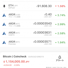 仮想通貨「Ardor」の特徴と可能性は？取引に必須のお役立ちアプリのサムネイル