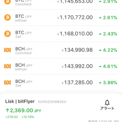 仮想通貨「リスク」を安全に取引できるオススメアプリのサムネイル