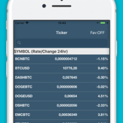 仮想通貨FCNって何？アルトコイン取引豊富なアプリで億り人を目指せのサムネイル
