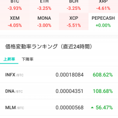 アプリで即決簡単に！仮想通貨XEMの取引ならこのアプリがおすすめのサムネイル