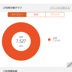 ファイナンスアプリランキング一位「au WALLET」の使い方を解説！のサムネイル